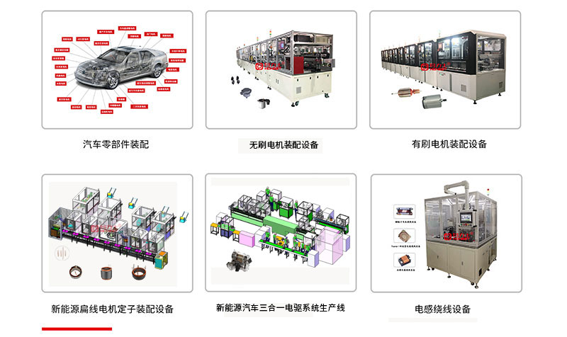 合利士自動化設備